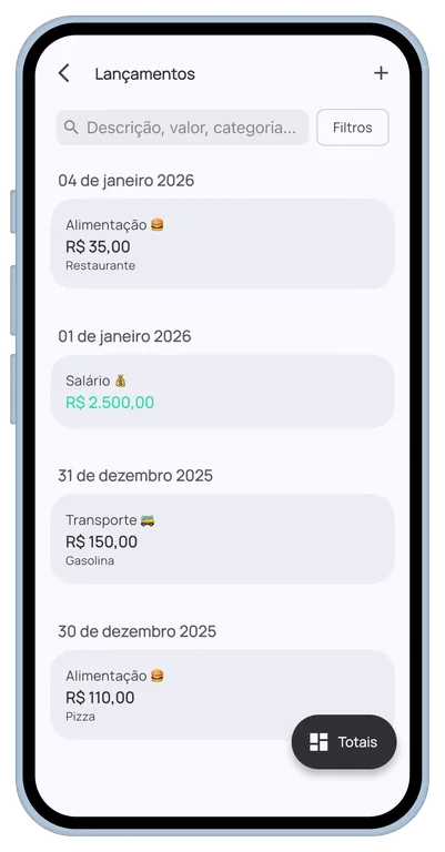 Tela de Lançamentos do Cashflow