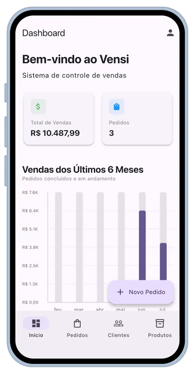 Home do Vensi