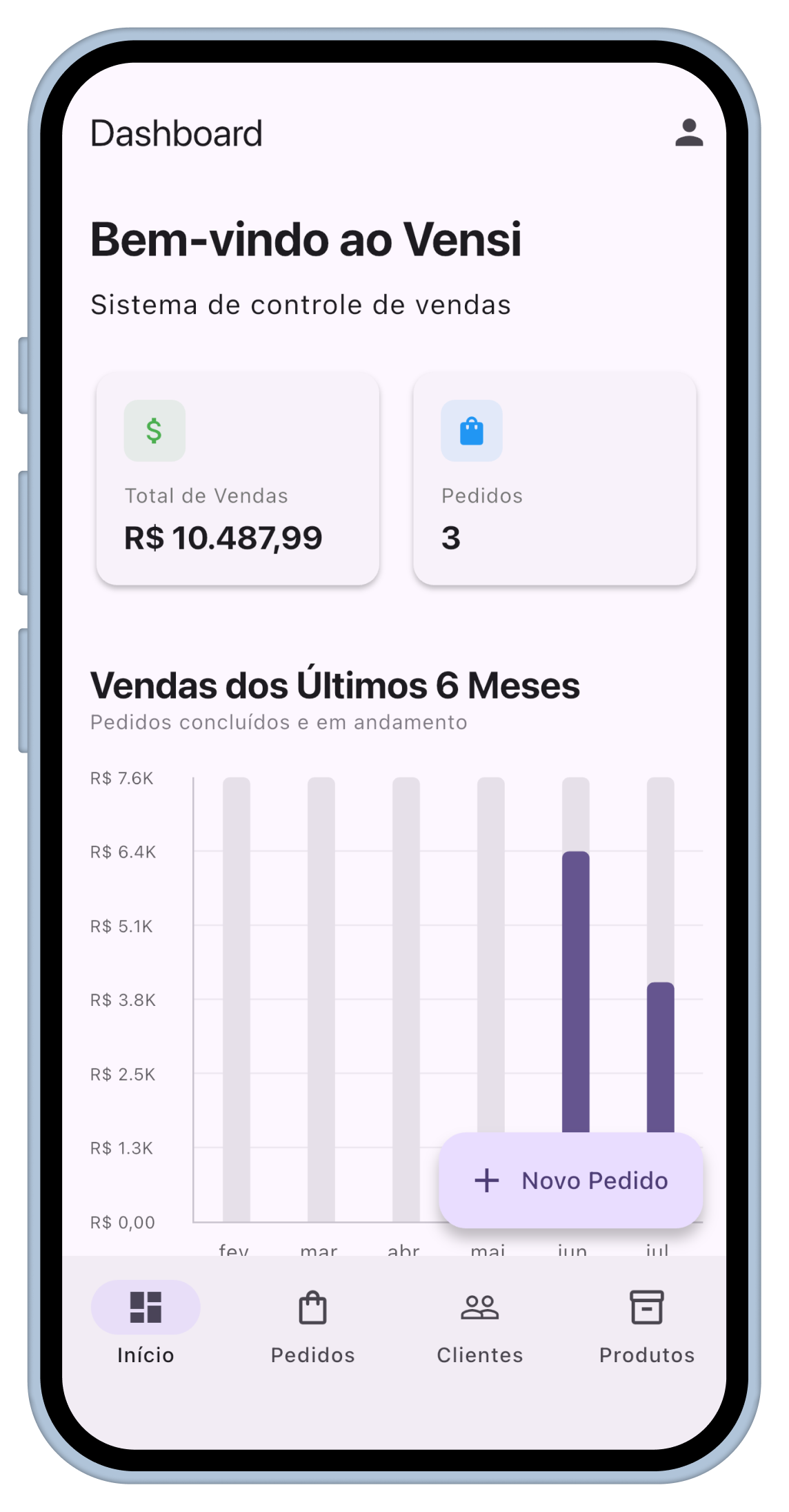Home do Vensi