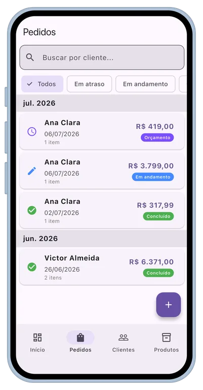 Pedidos do Vensi